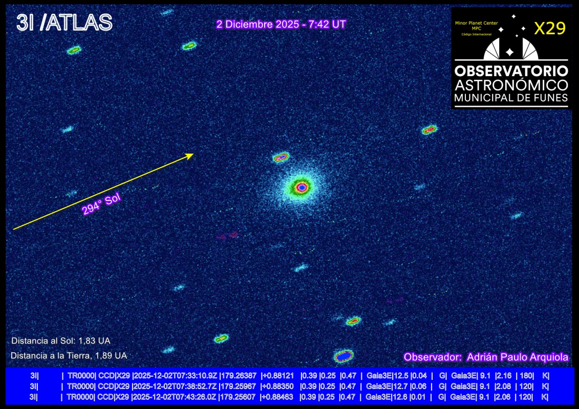 Una visita interestelar: desde el observatorio de Funes captaron un cometa más antiguo que el sistema solar